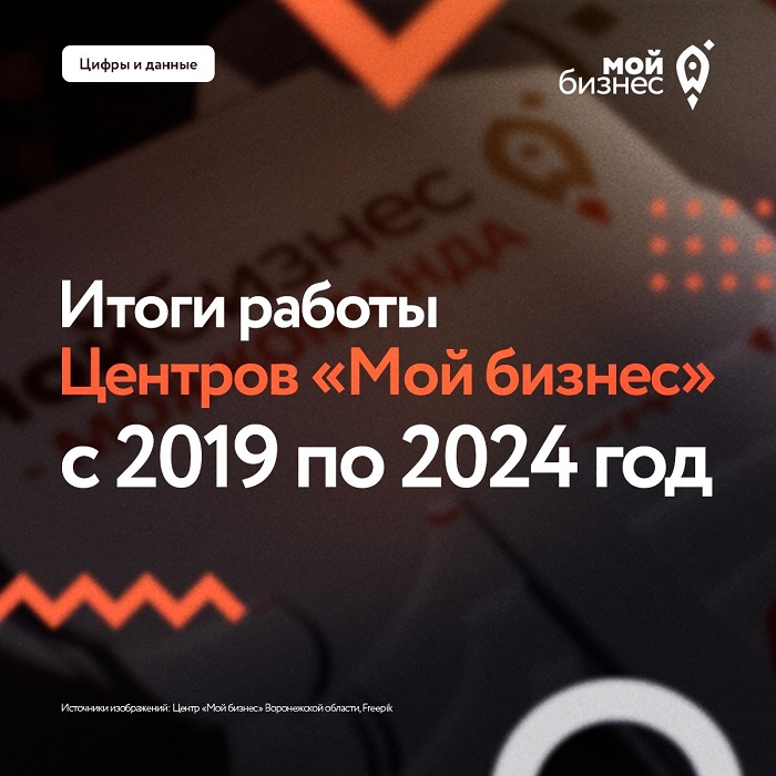 2025-03-14_Центры_МБ_оказ_поддержку_бол_2-8_млн_предпринимателей_СЗ_и_физлиц_02.jpg
