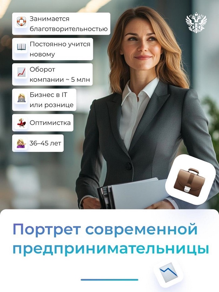 2025-03-14_Кузьмичёв_41_предпринимателей_в_России-это_женщины_02.jpg